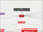 Sistema de Doação