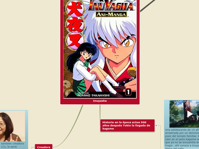 Inuyasha