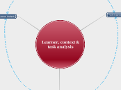 Learner context & task analysis