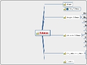 Xokmax - Link Tier Outline