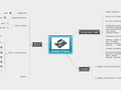 Arduino Project