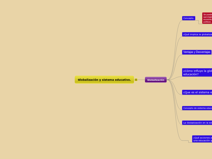 Globalización y sistema educativo.