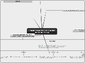 FUNDAMENTOS DE MERCADEO