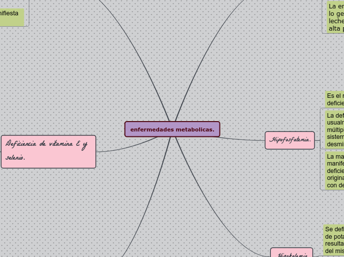 enfermedades metabolicas.