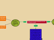 TAREA # 5 EDUCACION FISICA PARA TODOS