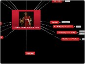 Matthew's BMHS Research Cloud