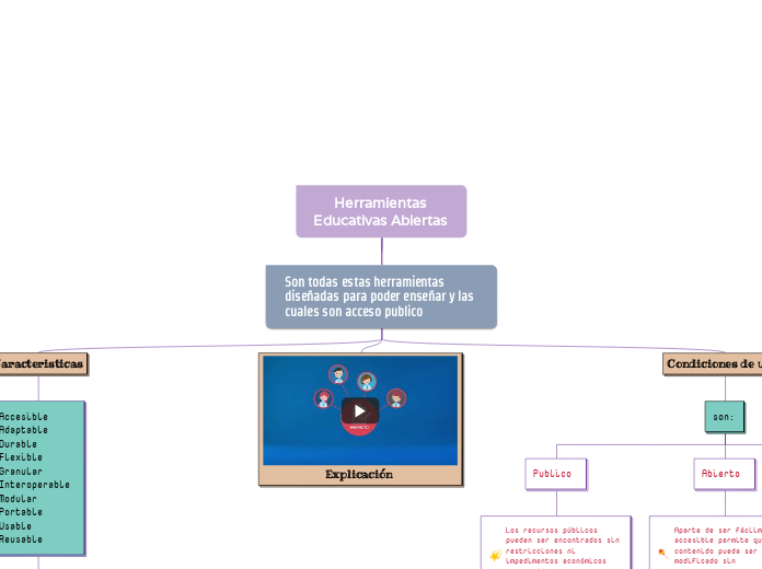 Herramientas Educativas Abiertas 