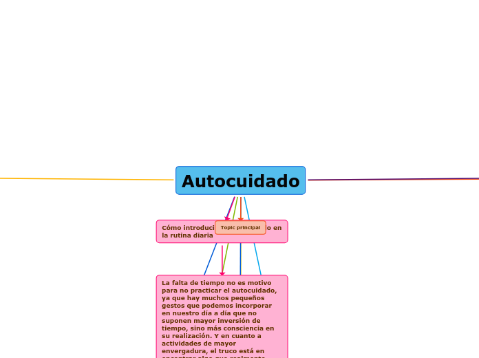 Autocuidado