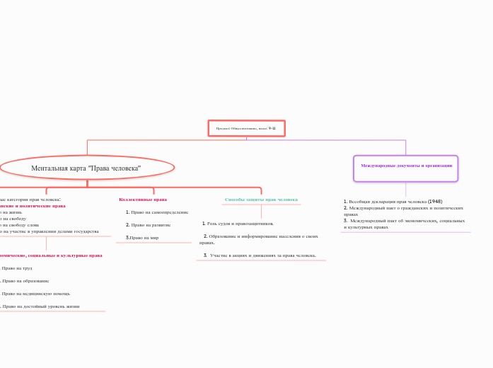 Технологические решения искусственного интеллекта, обладающие потенциалом в образовании, могут быть сфокусированы вокруг следующих прикладных задач (классов продуктов) в образовании:  