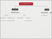 Nueva planificación TP