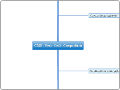 CMD - Processo Civil - Competência