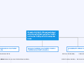 Modelo y meteodologia del diseño curricular por competencia