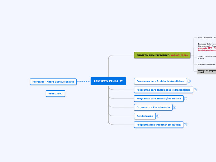 PROJETO FINAL II