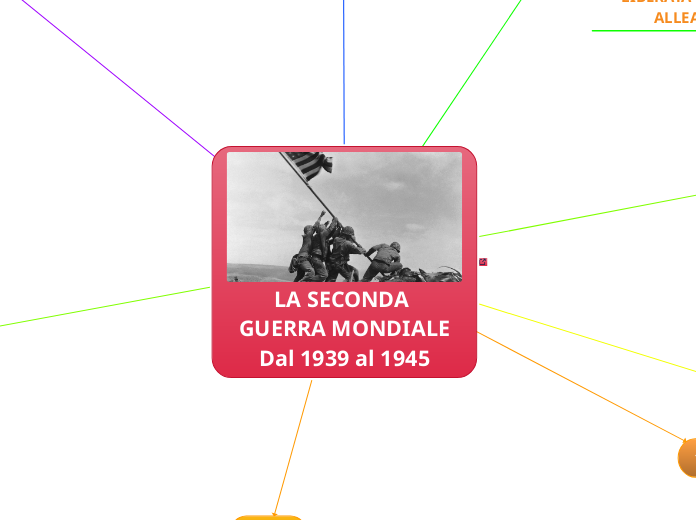 LA SECONDA GUERRA MONDIALE
Dal 1939 al 1945