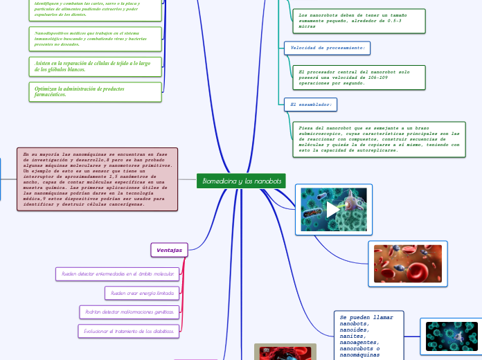 Biomedicina y los nanobots