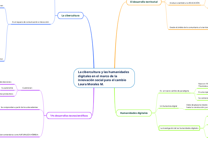 La cibercultura y las humanidades digitales en el marco de la innovación social para el cambio  Laura Morales M.