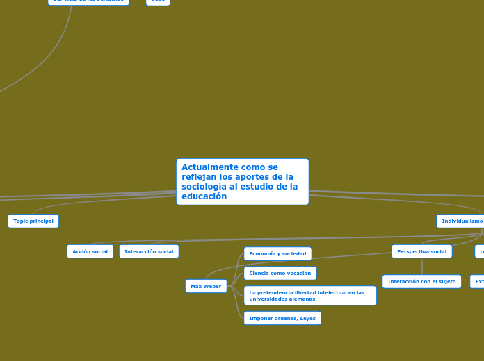 MAPA CONCEPTUAL