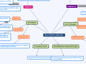 Tipos de biopsia