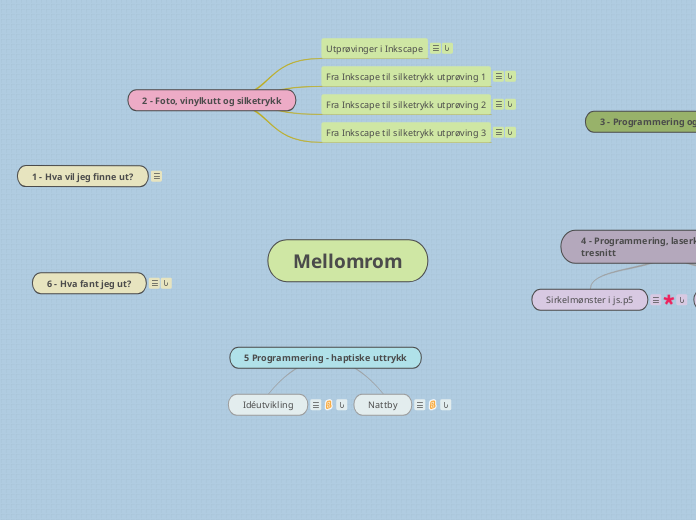 Mellomrom