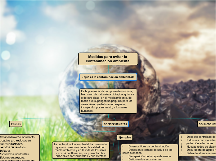 Medidas para evitar la contaminación ambiental