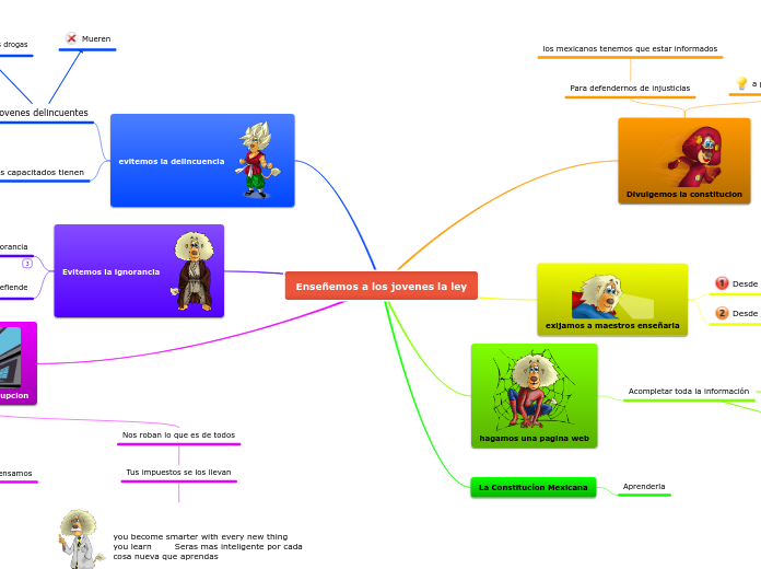 Enseñemos a los jovenes la ley