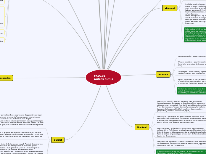 Autres outils du web