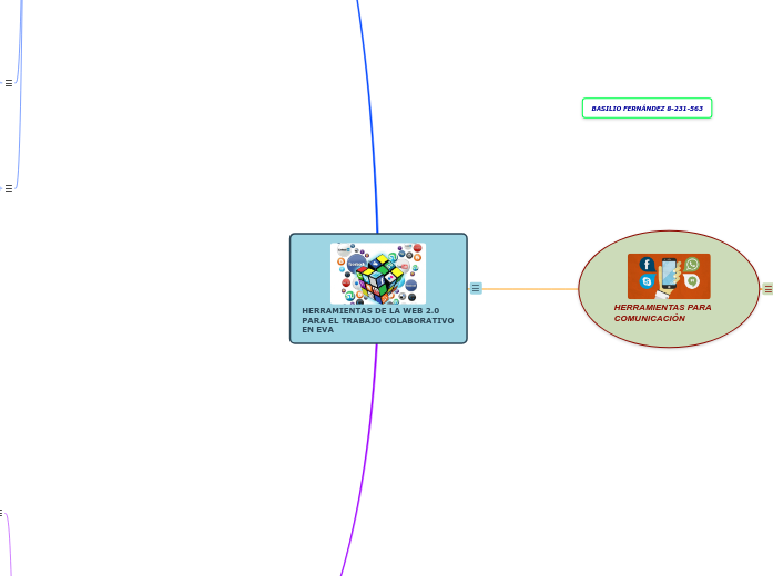 HERRAMIENTAS DE LA WEB 2.0 PARA EL TRABAJO COLABORATIVO EN EVA