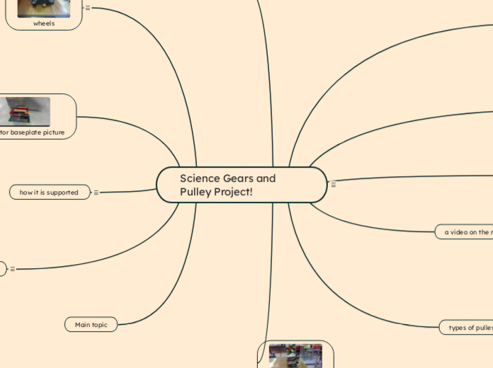 Science Gears and Pulley Project!