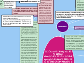 subordinadas adverbiales