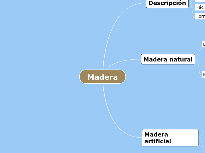 Madera