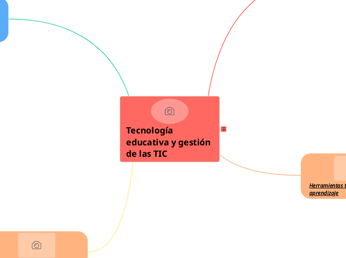 Tecnología educativa y gestión de las TIC