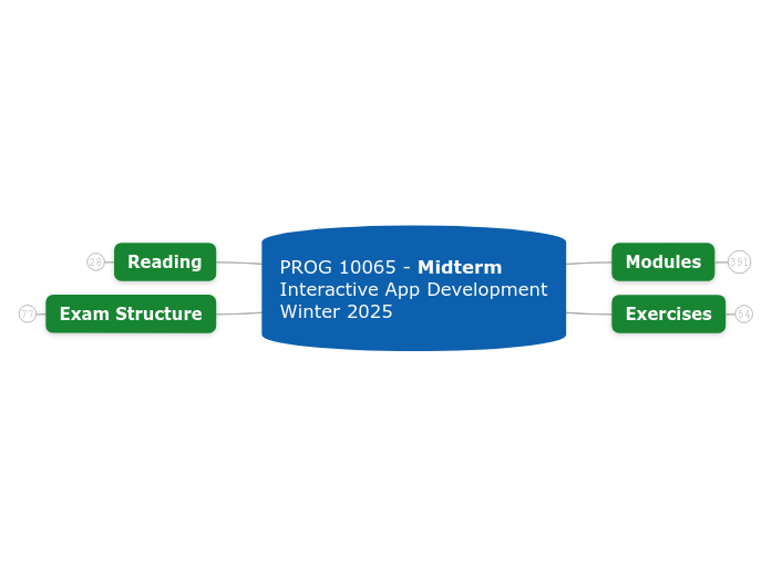 PROG 10065 - Midterm
Interactive App Development
Winter 2025