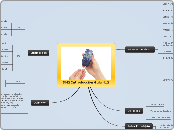 Diabetes Mellitus