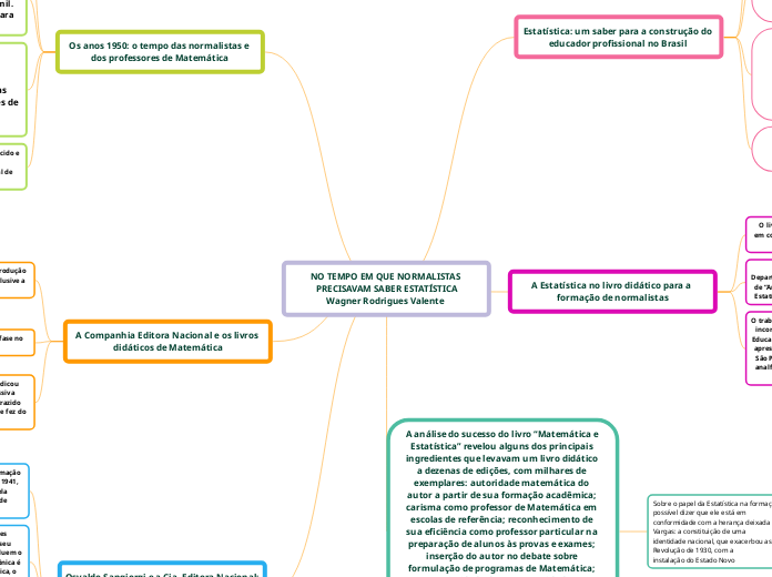 NO TEMPO EM QUE NORMALISTAS PRECISAVAM SABER ESTATÍSTICA
Wagner Rodrigues Valente 