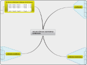 SOLUCION DE SISTEMAS LINEALES