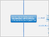 Proyecto de Acción Formativa:VOLUNTADES ANTICIPADAS