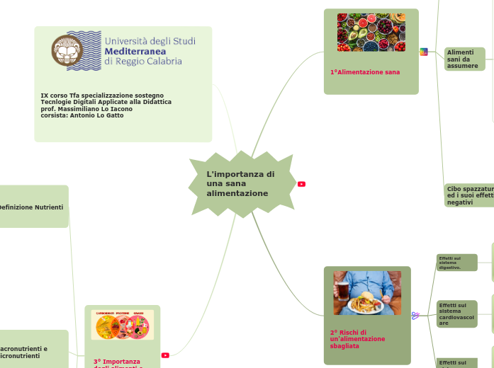 L'importanza di una sana alimentazione