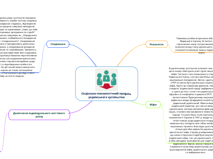 Соціально-психологічний профіль українського суспільства
