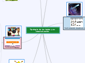 Tipología de los textos y su caracterización