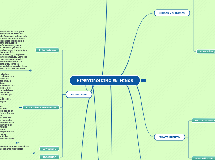 HIPERTIROIDIMO EN  NIÑOS