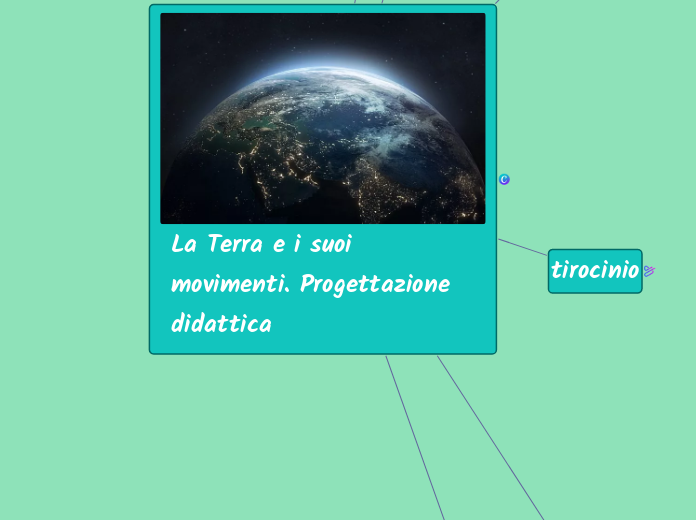 La Terra e i suoi movimenti. Progettazione didattica