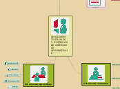 AMBIENTES VIRTUALES Y SISTEMAS DE GESTION DE APRENDIZAJE