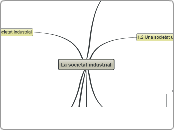 La societat industrial
