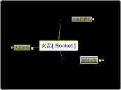 火箭[ Rocket ]