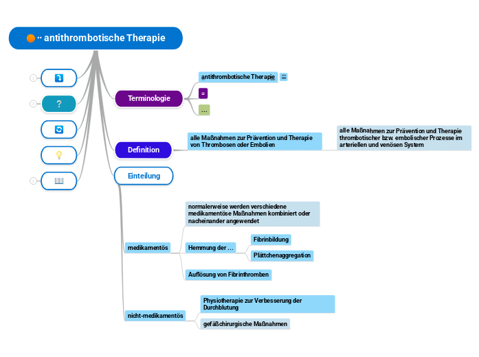 ∙∙ antithrombotische Therapie