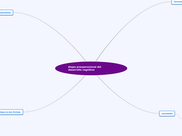 Etapa preoperacional del desarrollo cognitivo