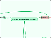 operacja przepukliny pachwinowej1