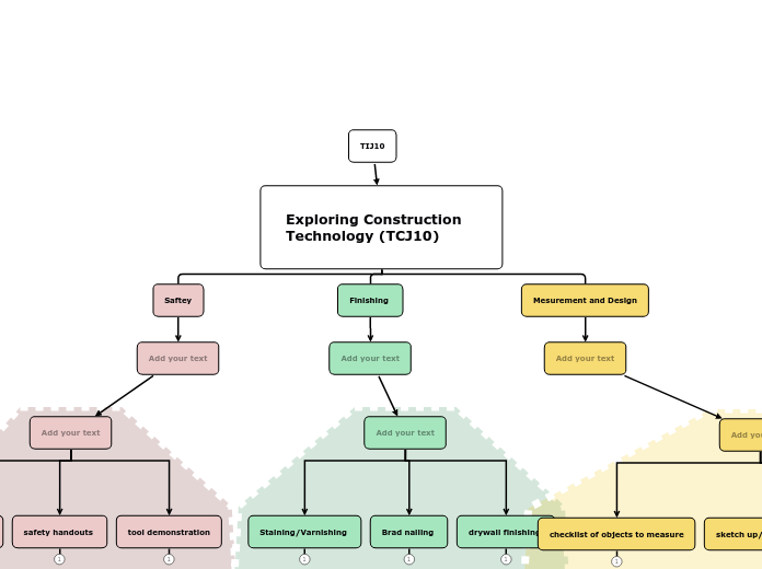 Exploring Construction Technology (TCJ10)