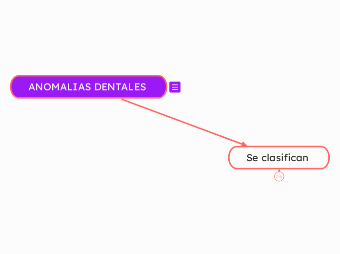 ANOMALIAS DENTALES 