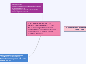 CLACIFICACION DE LOS MODELOS DE OPTIMIZACION